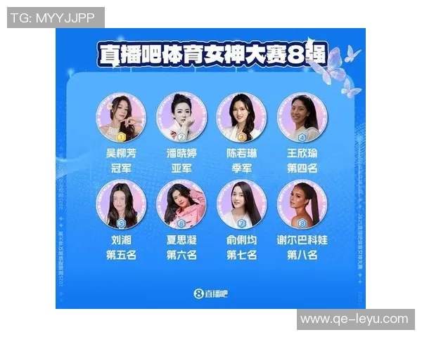 吴柳芳凭借创纪录的236万票荣获直播吧体育女神大赛冠军荣耀加身